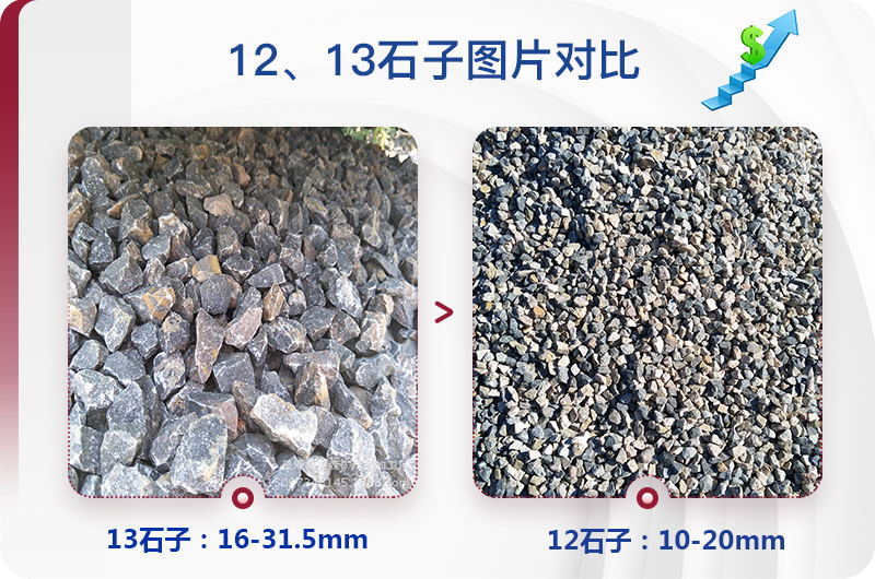 石子制砂机