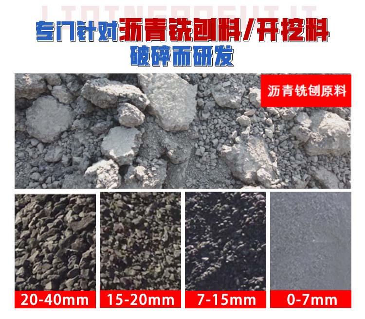 碎煤厂齿辊破