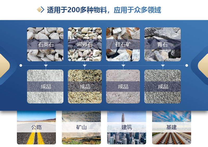 华盛铭对辊制砂机